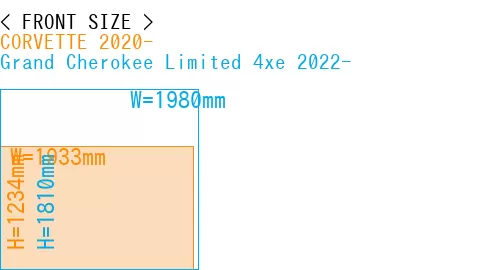 #CORVETTE 2020- + Grand Cherokee Limited 4xe 2022-